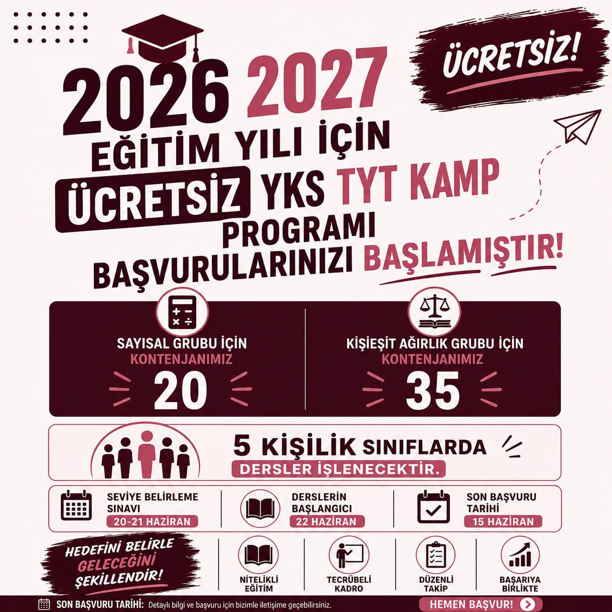 Tyt Kampı